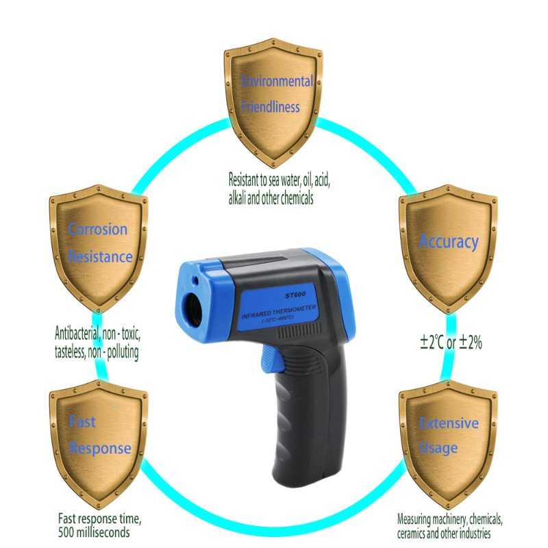 Súng không nhiệt kế Laser hồng ngoại không nhắm mục tiêu cho công nghiệp với khả năng phát xạ có thể điều chỉnh